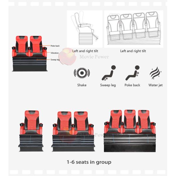 Physical Effects Synchronization Cinema 4D Movie Theater