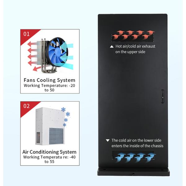 65 Inch 2000nits Outdoor LCD Digital Signage Waterproof Lcd Display