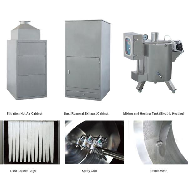 150Kg/Time Pharmaceutical Tablet Coating Machine