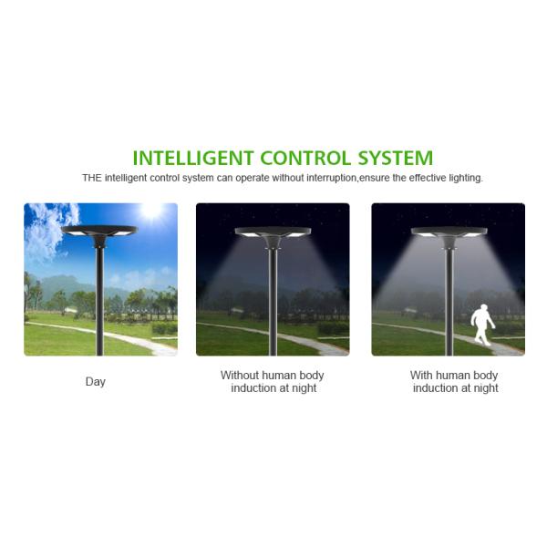 IP66 high efficiency 30W LED Garden light for outdoor lighting fixture.
