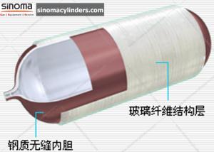 Buy cheap Export to Malaysia, Thailand, USA, Peru, Brasil, Mexico... Multiple Standards CNG Type 2 Cylinder product