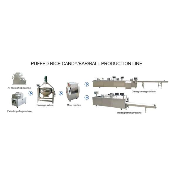 Engery Bar/Protein Bar Production Line/Bird Treats Making Machine