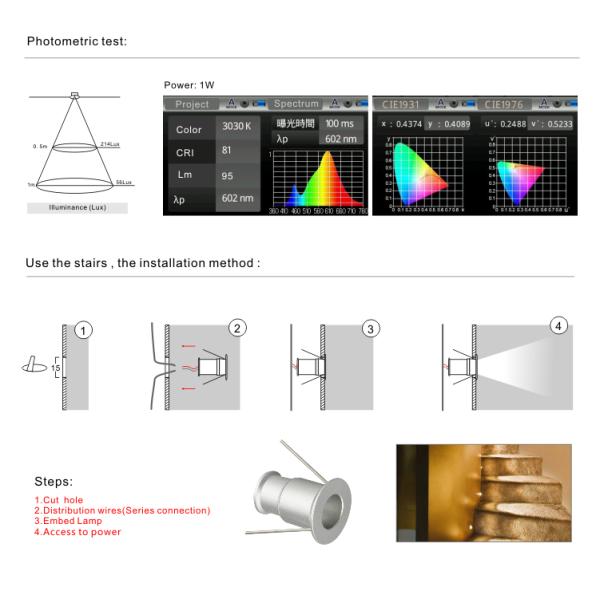 1W LED Ceiling Light Recessed Mini 1W LED Downlight hole size 15mm wall panel LED lamp