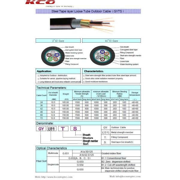 Single Mode G652D Anti Rodent Outdoor Application GYTS Fiber Optic Cable For Duct