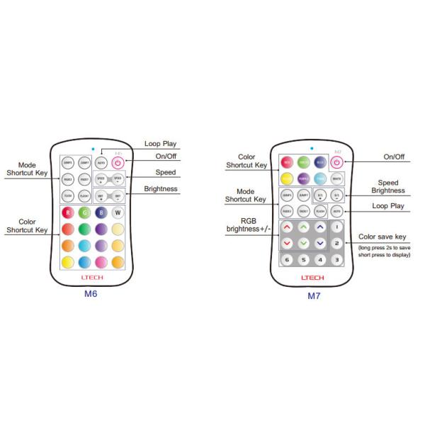 12v Rgb LED Strip Controller With Dimming / Color Temperature Control