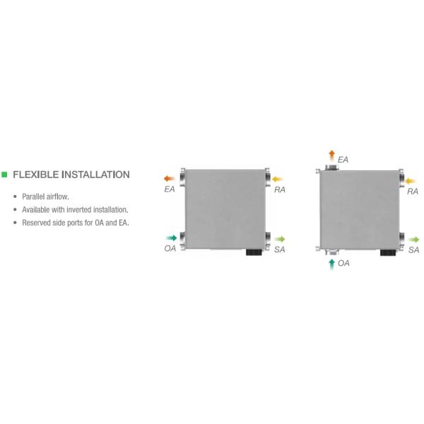 G3 Filter Ceiling Mounted Energy Recovery Ventilators Forced Fresh Air Compact ERV