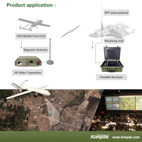 Multi Function COFDM Wireless Video Transmitter Manpack Tactical Radio HD-SDI HDMI CVBS