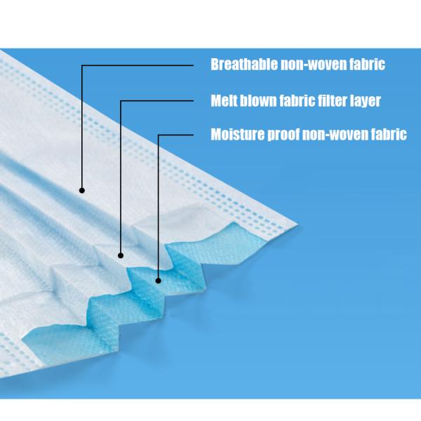 Meltblown Anti Spittle Kids 3 Layers Disposable Face Mask