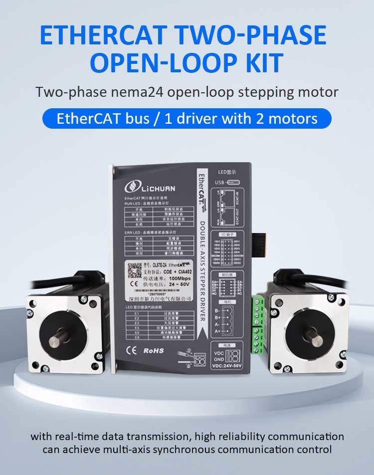 Lichuan 2A DC Open Loop Stepper Motor Drivers Kit EtherCAT 4.0N.m 2 Phase Nema24 DC24V~50V 4.0A