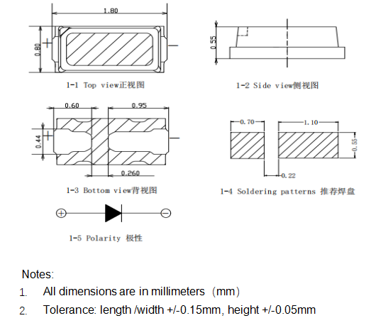 Mini LED 1808 Apply For Small Household Appliances