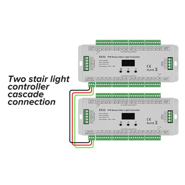 DC24V FCOB Staircase Motion Sensor Light PIR Single Color Indoor