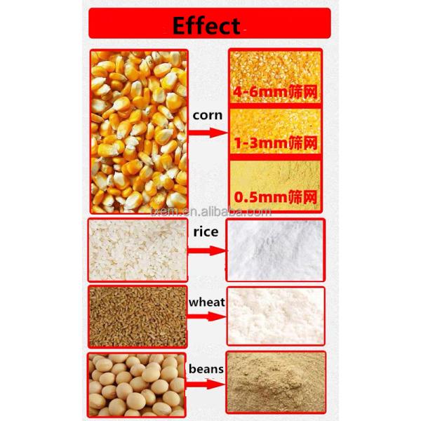 Mini Mill Rice Flour Soybean Wheat Condiment Spice Cereal Peanut Electric Corn Mill Grinder For Sale Small Corn