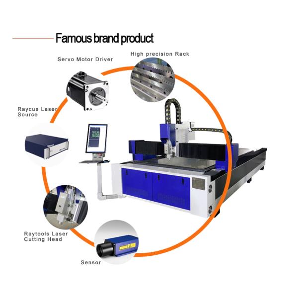 20000W Fiber Laser Cutting Machine for Architectural Metal Facade Processing