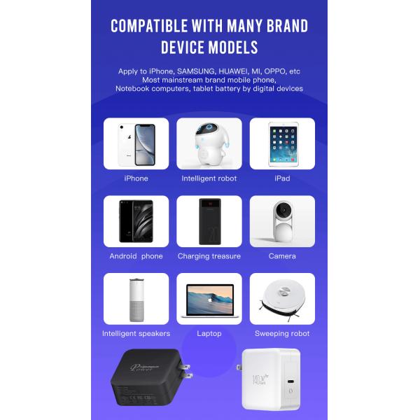 120W Dual USB-C GaN PD Charger with US 2-Pin Plug