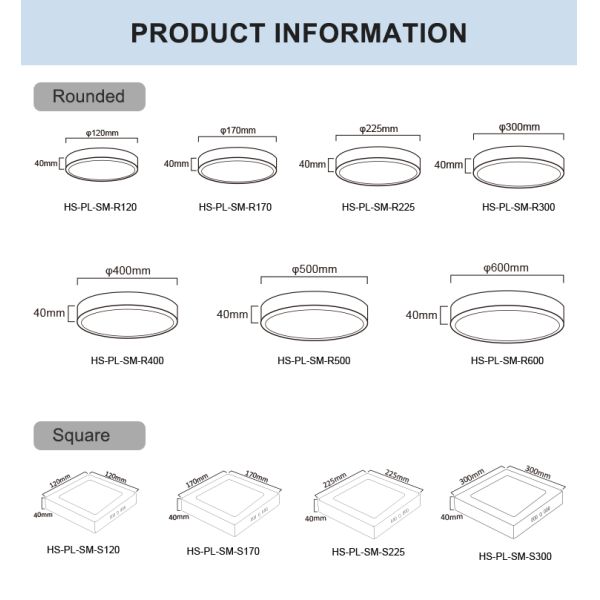 22W Surface Mounted LED Panel Light with Dimmable CCT and Aluminum Housing for 50000 Hours Lifespan