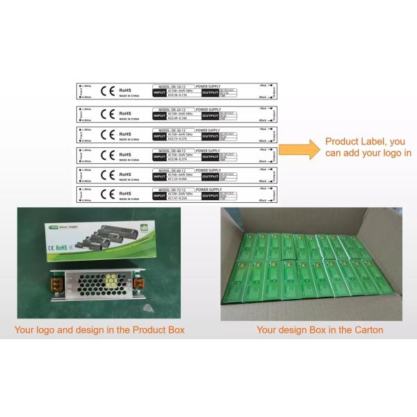100W 120W 12V 10A AC DC Slim Power Supply LED Driver For LED Lighting