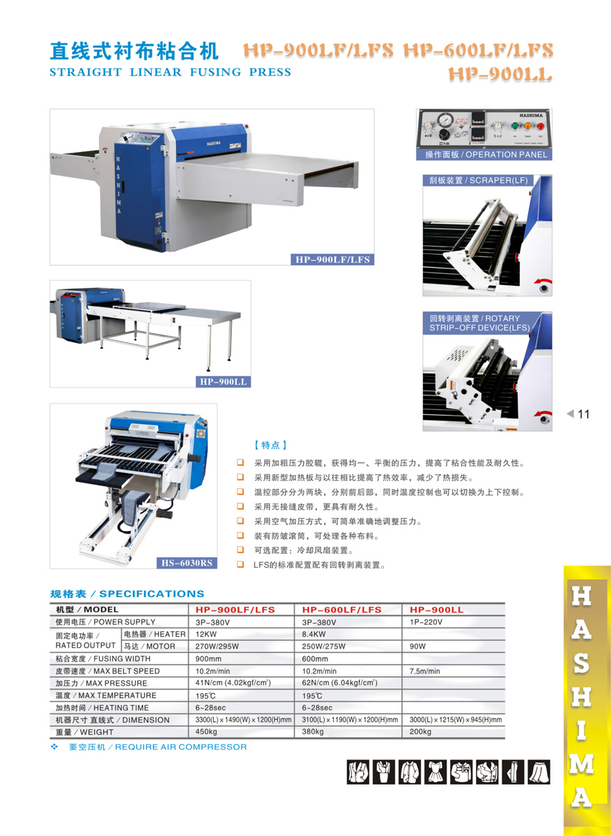 Roller for Fusing Press Machine Series HASHIMA 450MS 600LF 900LF