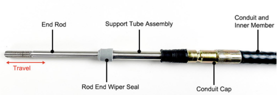 Standard Push Pull Control Cable For Mechanical Motion Transmission