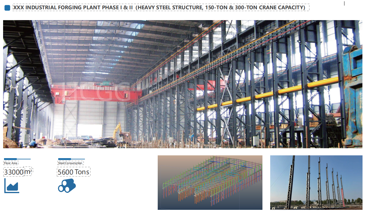 Prefabricated Warehouse Steel Structural Storage Industrial Building