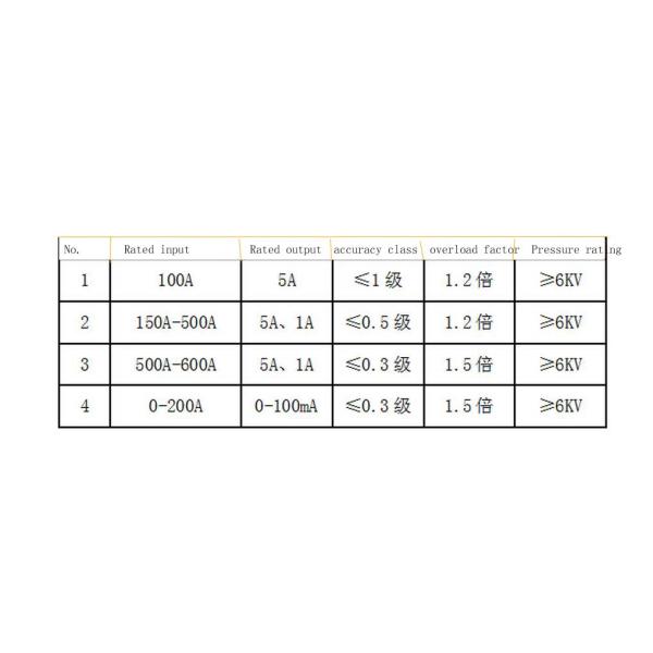 Opct38al open type current transformer opening 100A/5A 150A/5A 200A/5A 250A/5A 300A/5A 400A/5A 500A/5A 600A/5A
