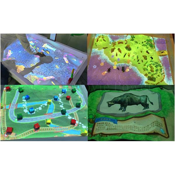 Kids Indoor Playground AR Projector Multiplayer 3d floor projection