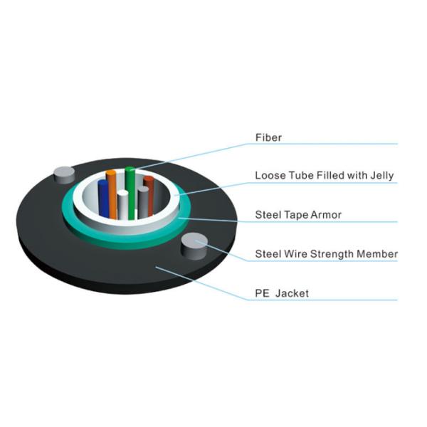 12 / 16 / 24 Core Fiber Optical Cable Single Mode Outdoor Armoured GYXTW G657A