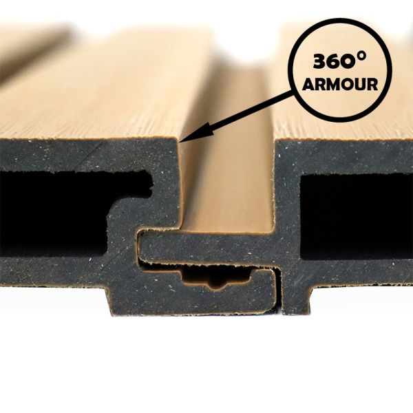 Thermal and Sound Insulation Wpc Plastic Composite Outdoor Wall Cladding for Exterior Wall