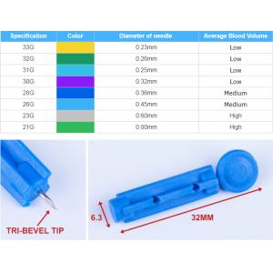 Codefree Safe Reusable Lancing Device Diabetics Test Blood Glucose Lancet