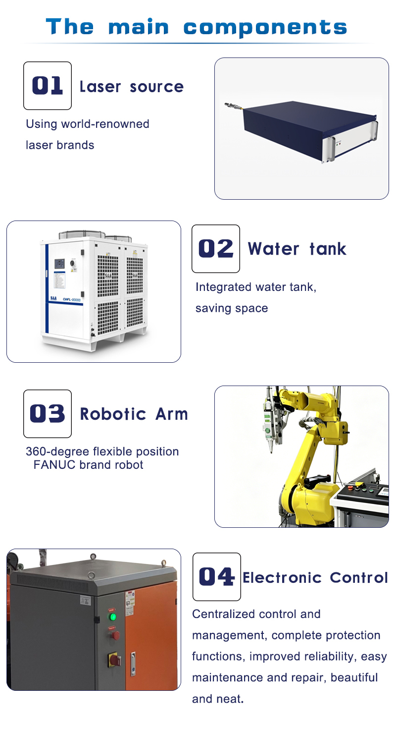 FANUC 6-Axis Robot Laser Cutting Machine with 3D Offline Programming Software for Aerospace Aluminum and Titanium Alloy Components