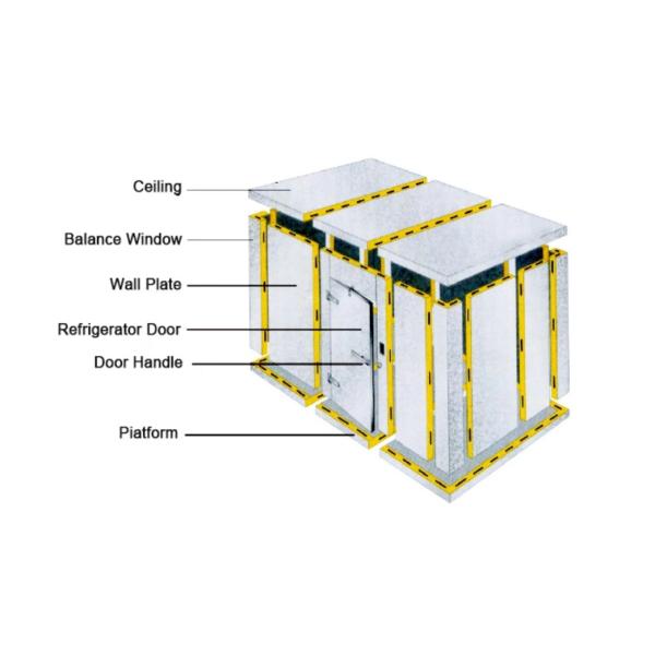 Custom Made Swing Door Cold Storage Room Multi Function SASO SGS