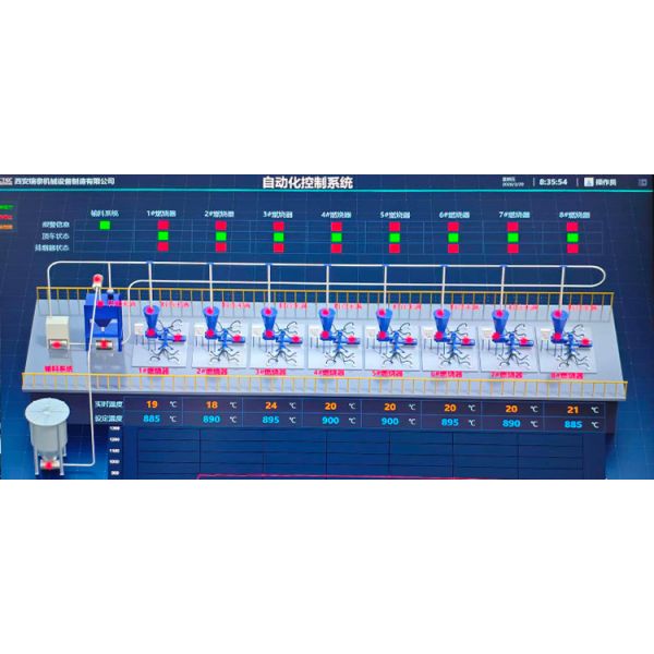 Automatic kiln pulverized coal feeding control system