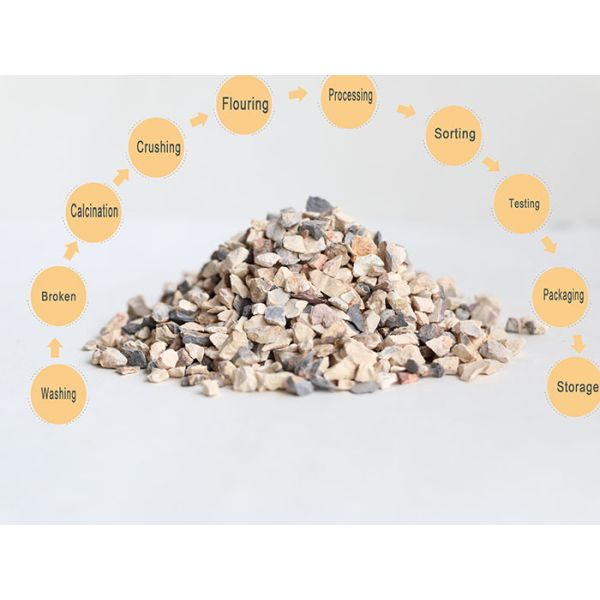50 - 90% Alumina Refractory Raw Material 200mesh 10mm Calcined Bauxite