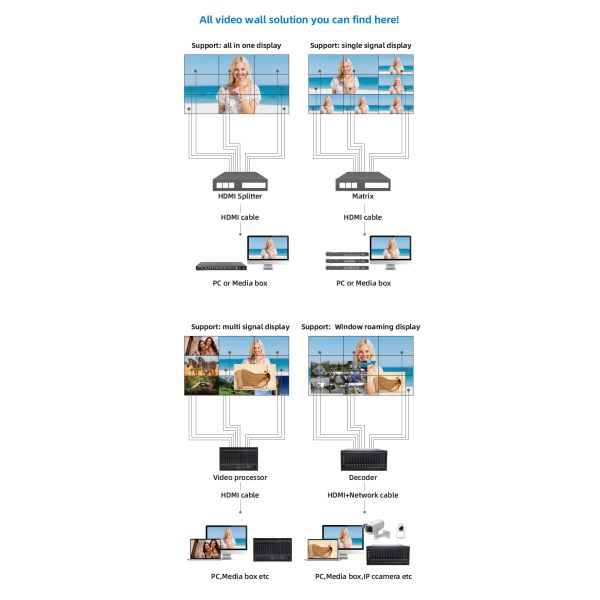 2x2 3x3 LCD Video Wall LG Panel Indoor Commercial Advertising