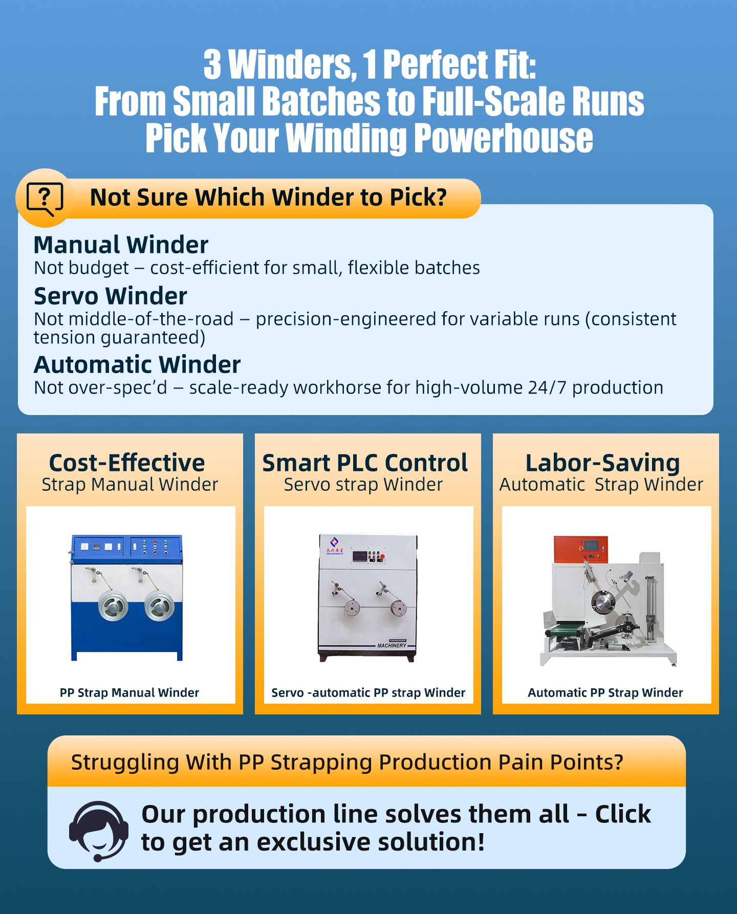Plastic Packing Strapping Band Making Machine Production Line Strap Extrusion Machine