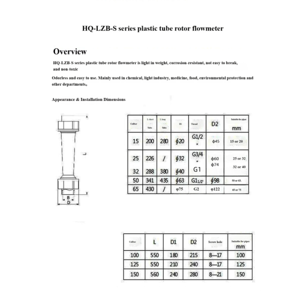HQLZB-S Plastic Rotor Flow Meter