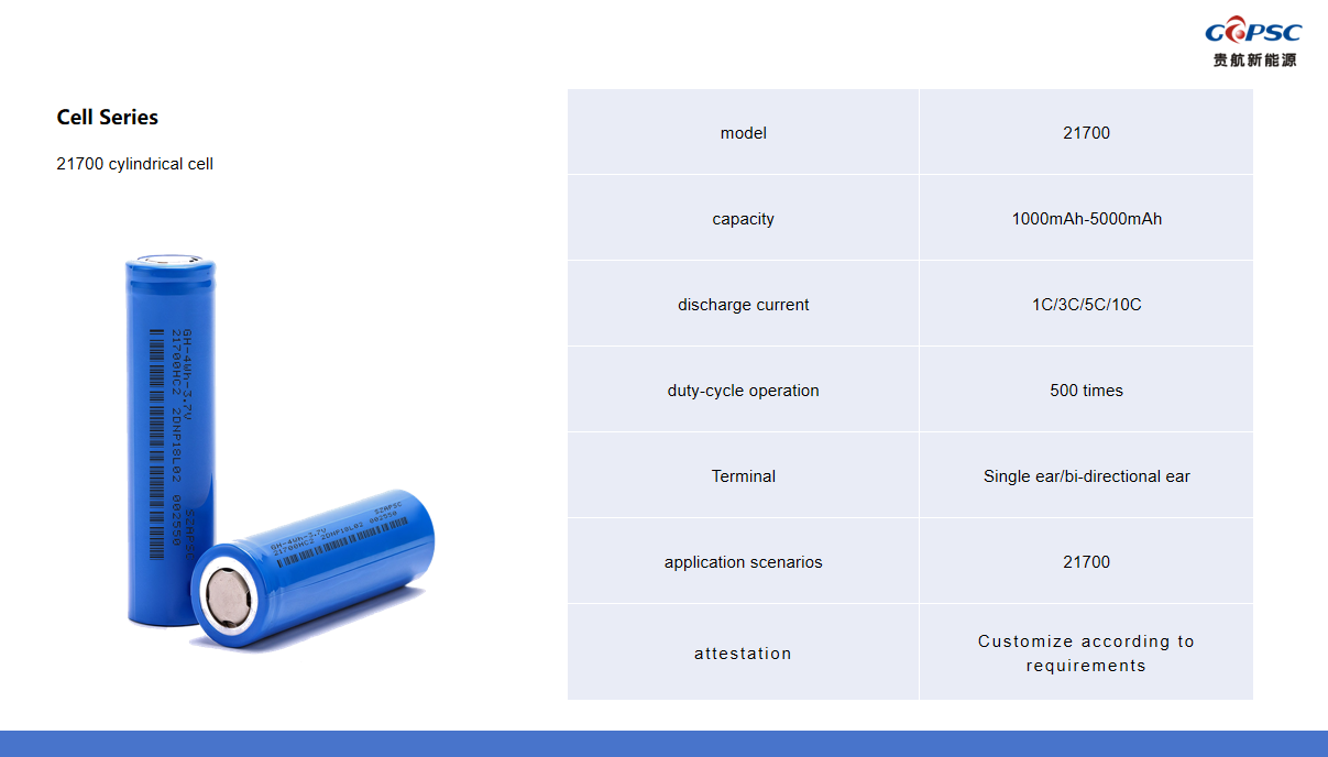 21700Capacitor cell