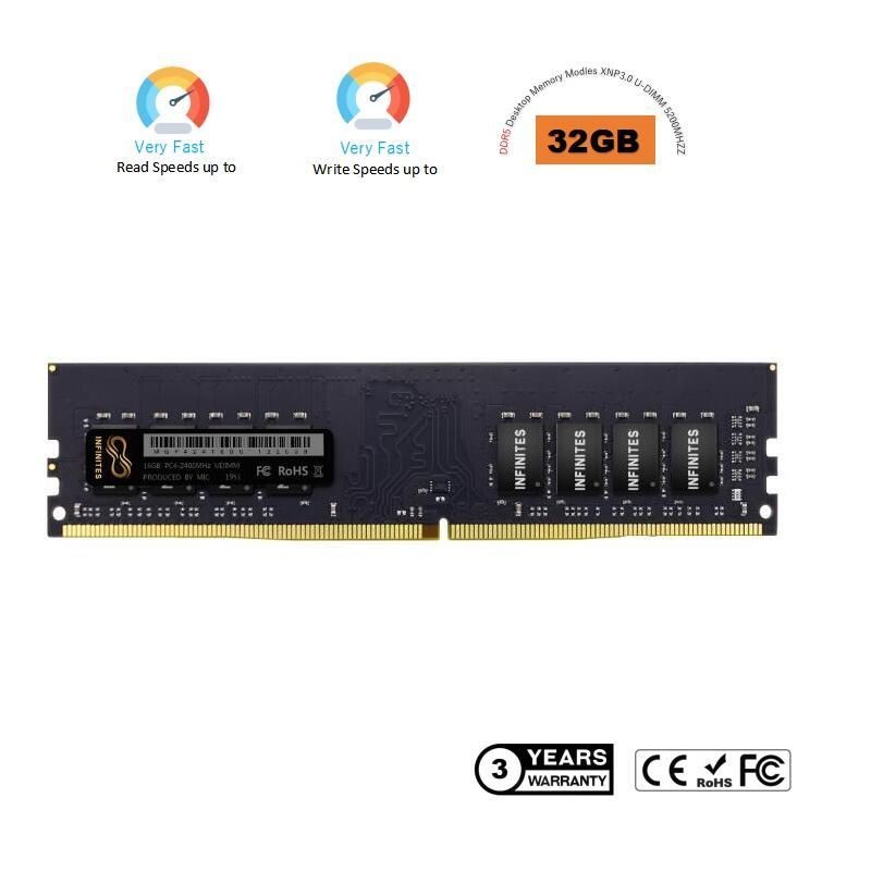DDR5 Memory Module The Future of High-Performance Memory for Computing and