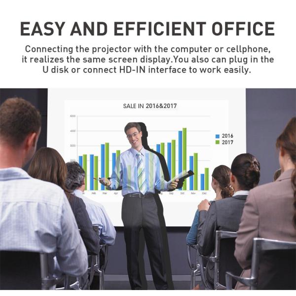 Electronic Long Throw Laser Lighting Projector Wireless Full HD With Speaker