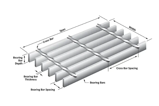 Welded Serrated Plain Bar Carbon Steel Structure Grating