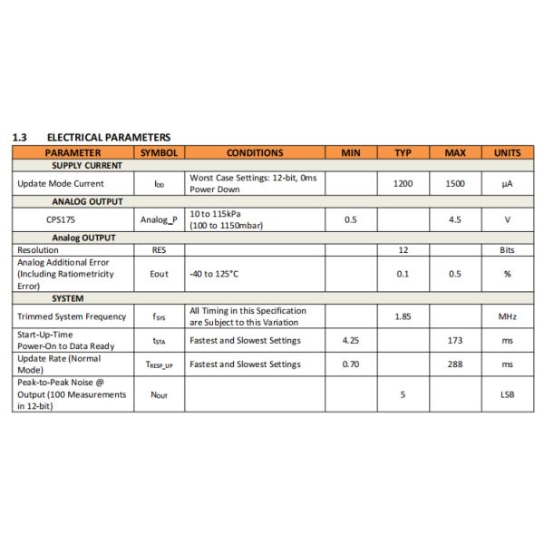 Absolute Pressure Sensor CPS175 Low Power Consumption External Clock Not Required High Resistance To Sensing Media