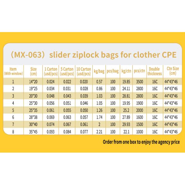 PVC/EVA/PP Custom Plastic Bag Biodegradable PVC Plastic Zip Bags For Travel