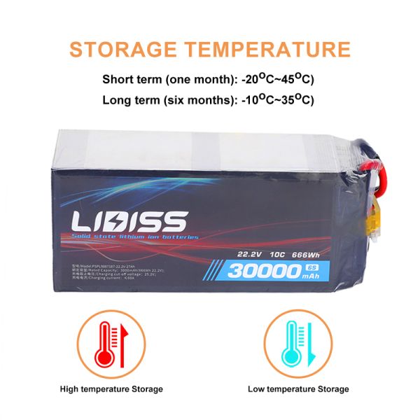 Solid State Battery Lipo Cell 22.2V 30Ah 666Wh 10C High Power 6S Semi Solid Lithium Battery Pack Reliable Performance