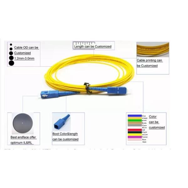 Yellow 9/125 Single Mode Duplex SC/UPC-SC/UPC Fiber Optic Patch Cord with FC Connector