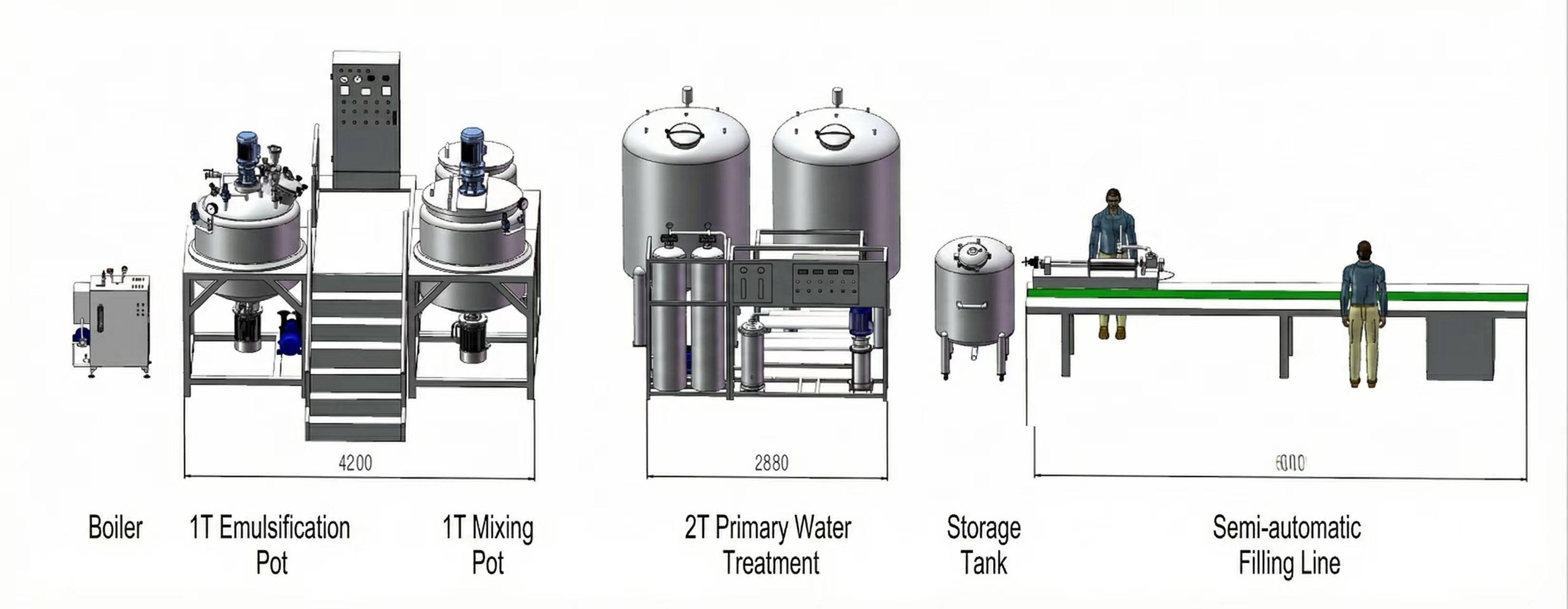 Liquid Soap Detergent Shampoo Mixer Machine with High Speed Mixer