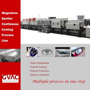 Buy cheap Car Light PVD Coating Production Line Online Magnetron Sputtering product
