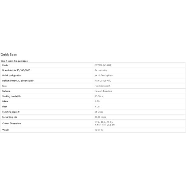C9200L-24T-4G-E 48-port 10/100/1000 Ethernet Switch With 4 1G Uplinks Offering Advanced Network Management And Security With Network