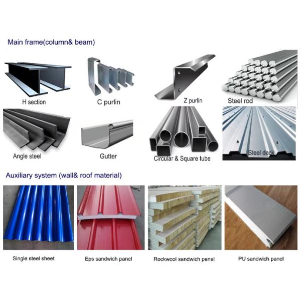 Baodu Customizable Galvanized Steel Building for Outdoor Construction Industrial Structural Workshop