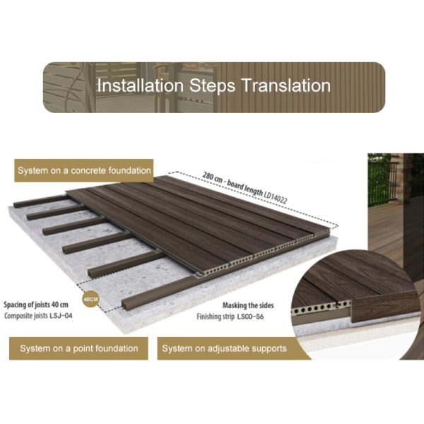 Modern Outdoor WPC Wall Panel Easy to Install and Classic Design Waterproof Feature for Outdoor Spaces