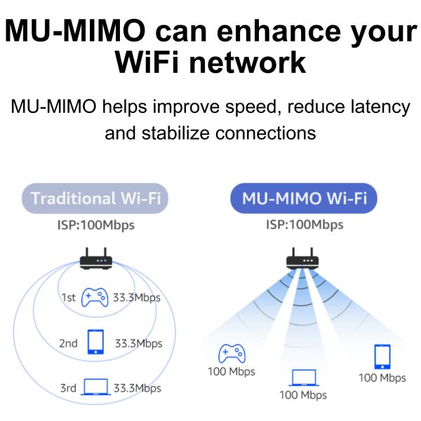 Goodnotes Compatible Android 14 Free Software Wall Mounted Digital Calendar Diary For Family Planning