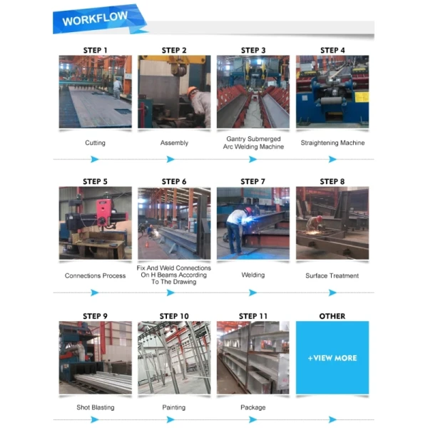 Q235 Steel Structure Workshop Prefab Metal Warehouse SGS Certificate